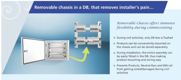 Distribution Board Range - Image 2
